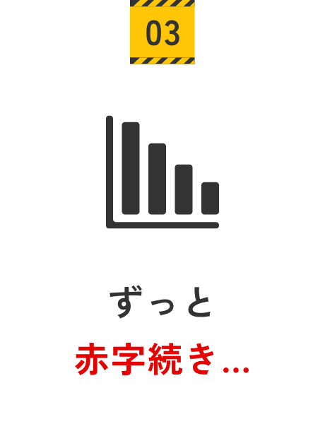 ずっと赤字続き…
